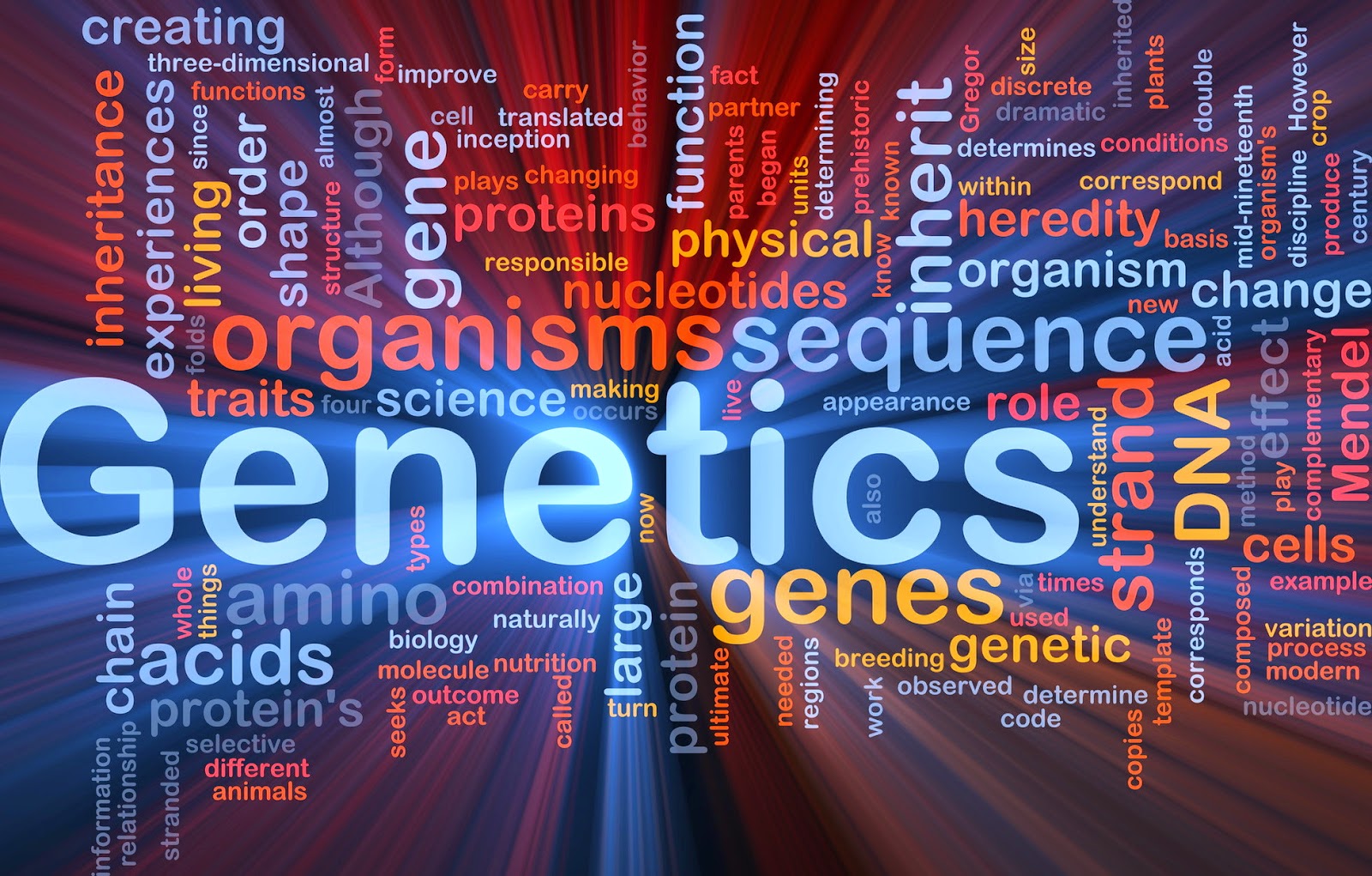 Some important terms used in genetics